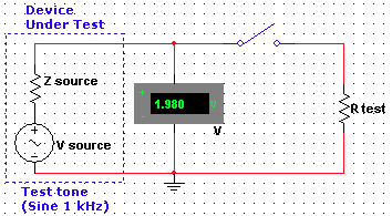 impedance-measure-output